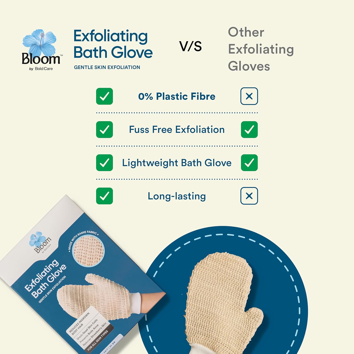 Bloom Exfoliating Bath Glove - Image 5